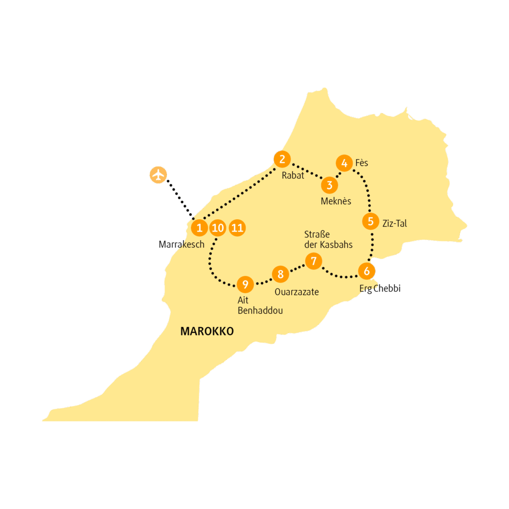 Reiseroute Atlas